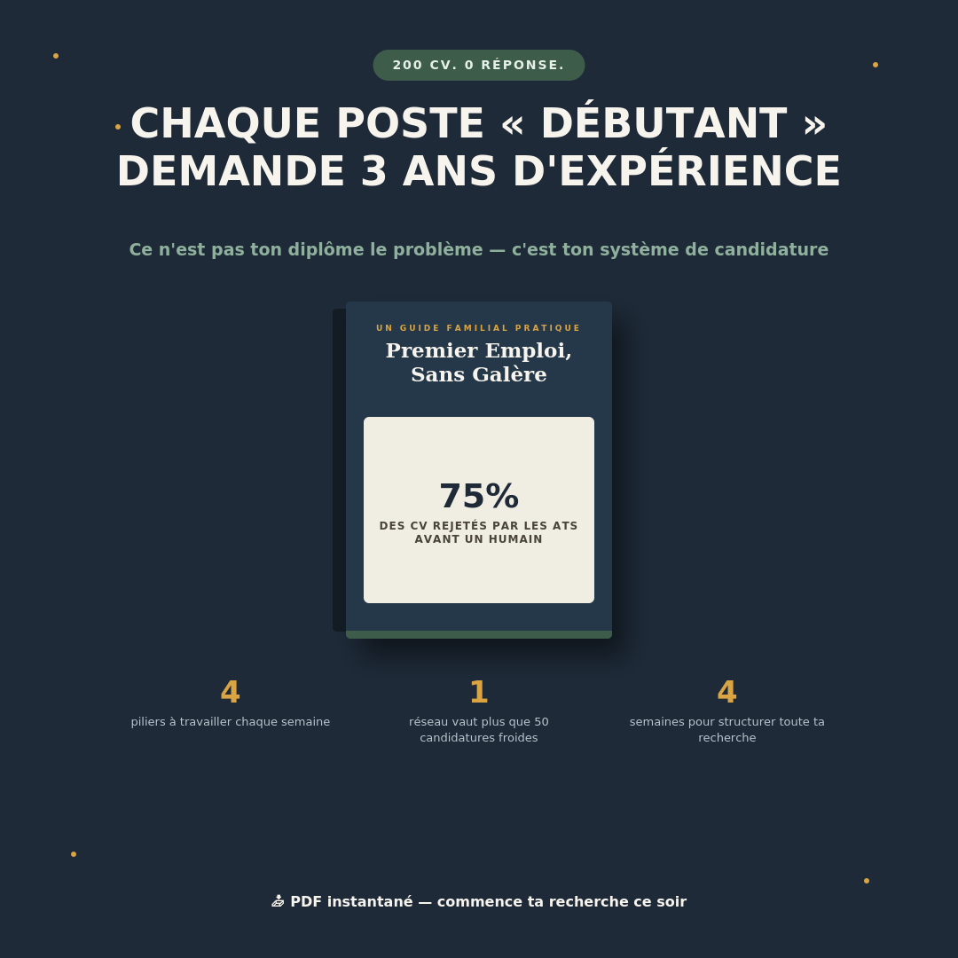 Premier Emploi, Sans Galère — Le Système en 4 Étapes