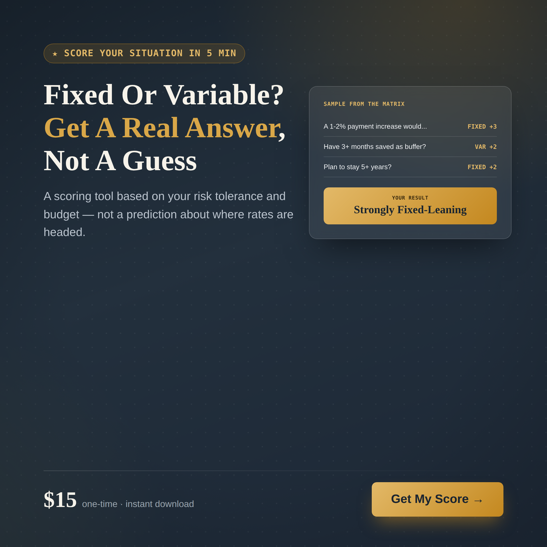 Fixed vs Variable decision Matrix: Mortgage Renewal