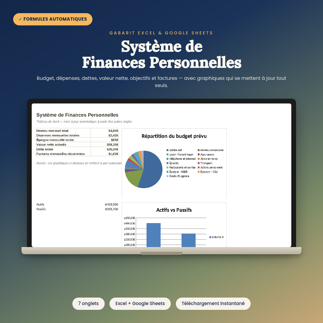 Budget Ultime — Tableur Excel/Google Sheets Complet