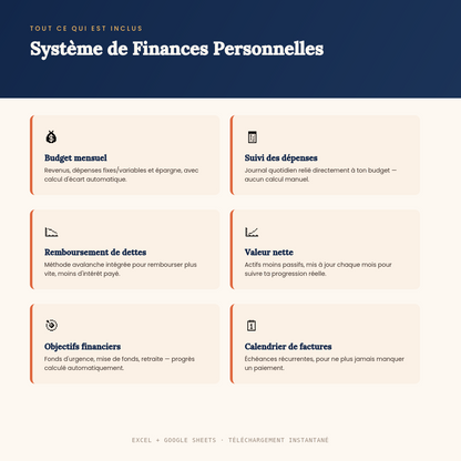 Budget Ultime — Tableur Excel/Google Sheets Complet