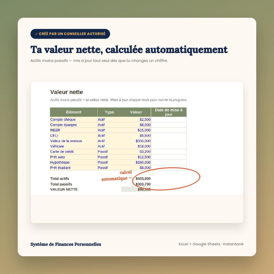 Budget Ultime — Tableur Excel/Google Sheets Complet