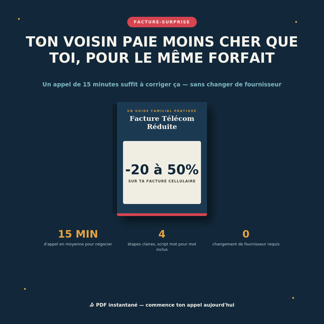 Facture Télécom Réduite — Le Plan en 4 Étapes