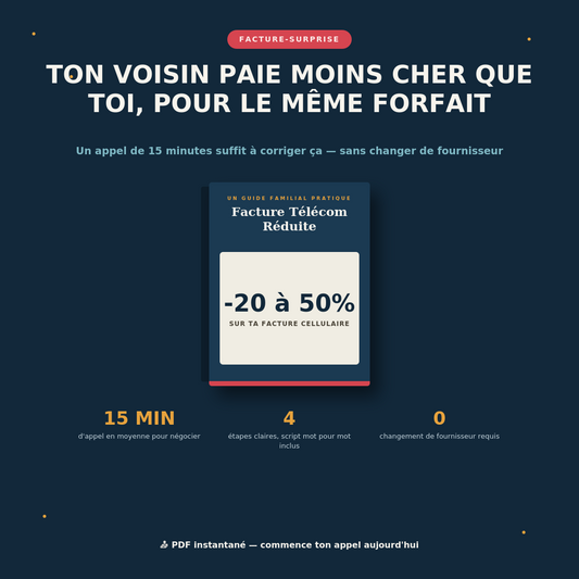 Facture Télécom Réduite — Le Plan en 4 Étapes