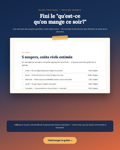 Soupers Futés, Petit Budget