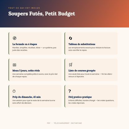 Soupers Futés, Petit Budget