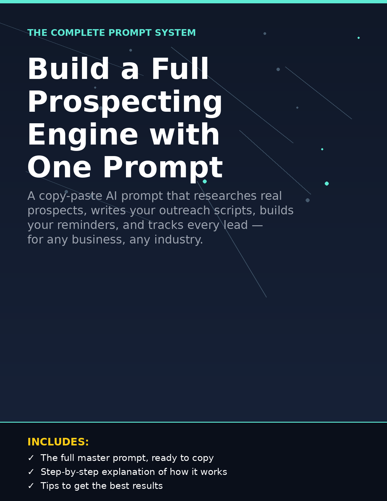 The complete prompt system
